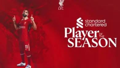 محمد صلاح يتوج للمرة الخامسة كأفضل لاعب في الموسم مع ليفربول